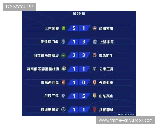 中超球队在阵容轮换上展现出成熟策略，中超 换人